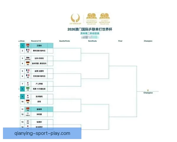 世界杯赛事胜负竞猜全攻略助你精准预测精彩对决