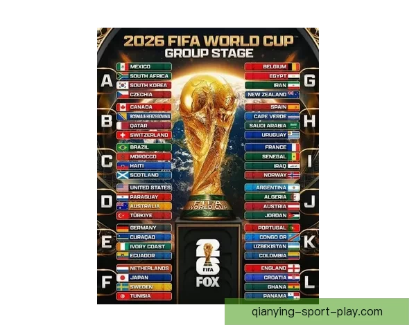 2026世界杯晋级球队全面解析与夺冠热门前瞻分析