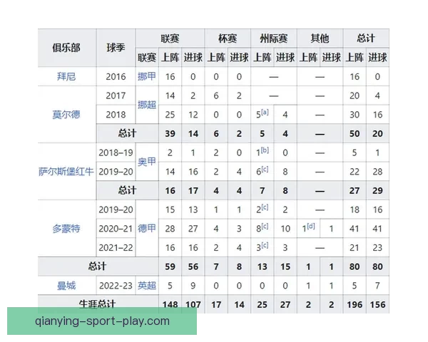 世界杯竞猜游戏规则详解与参与方式全攻略
